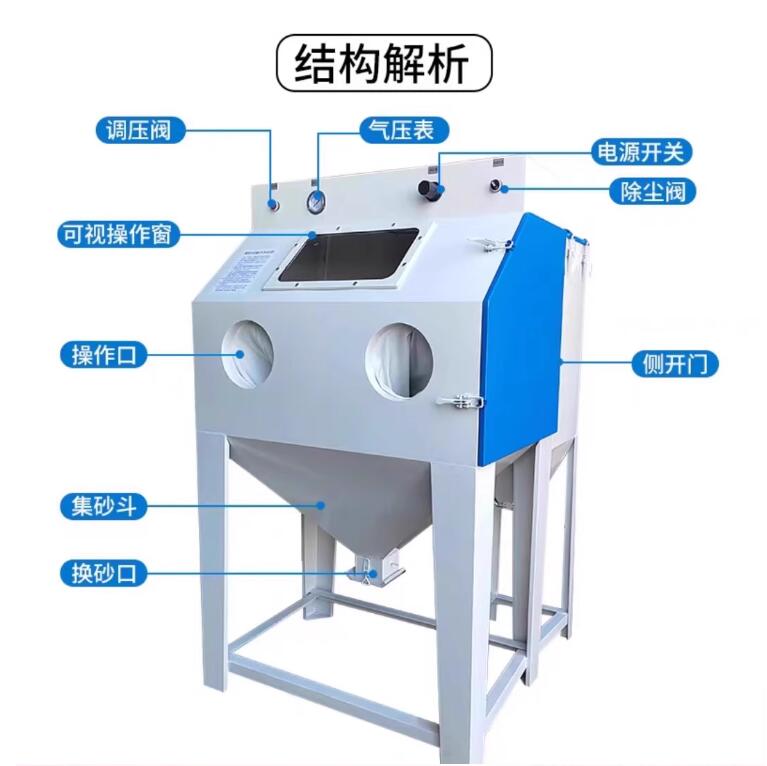 DaugavpilsSandblasting machine